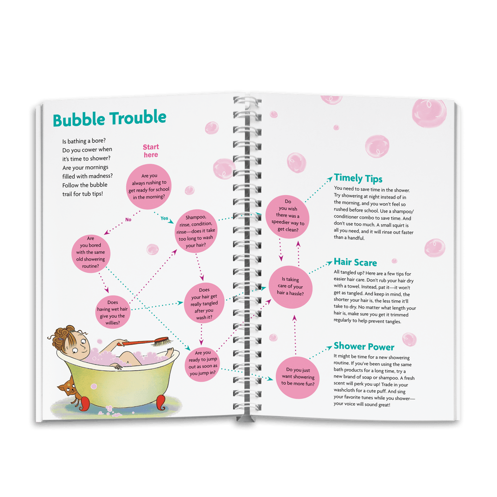 The Care & Keeping of You 1 Journal E1