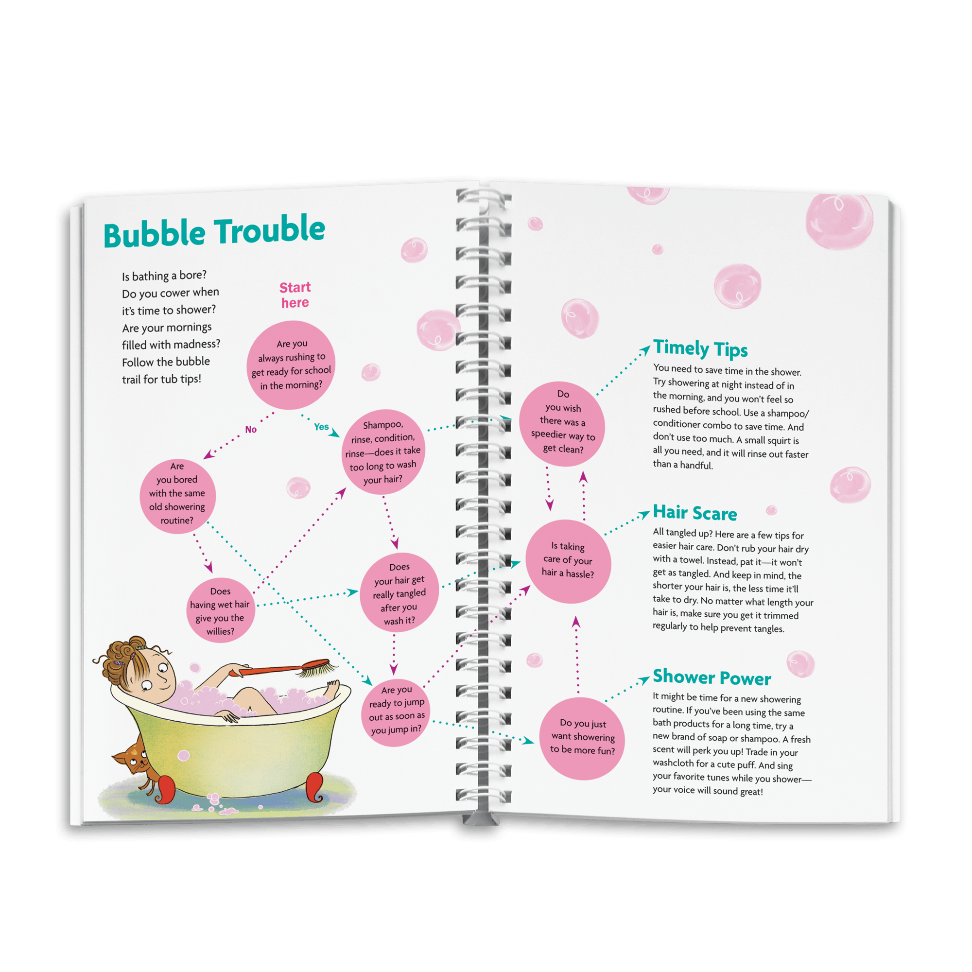 The Care & Keeping of You 1 Journal B5